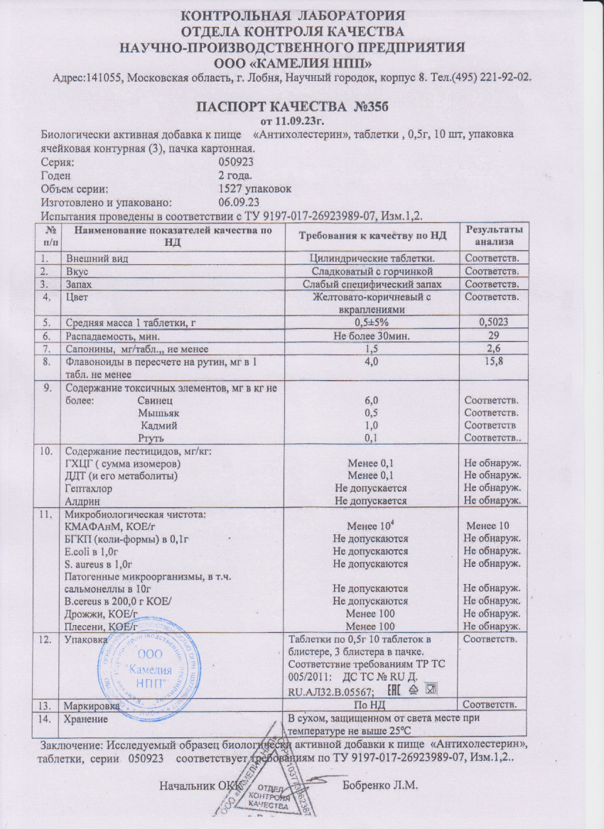 Паспорт №092023